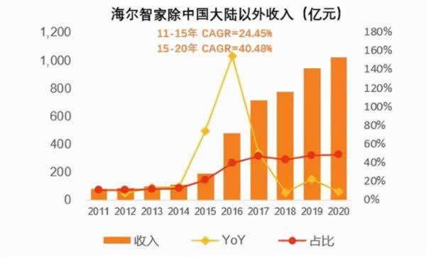 在网上黑平台被黑账号涉嫌套利刷水不让提现化解思路(图)