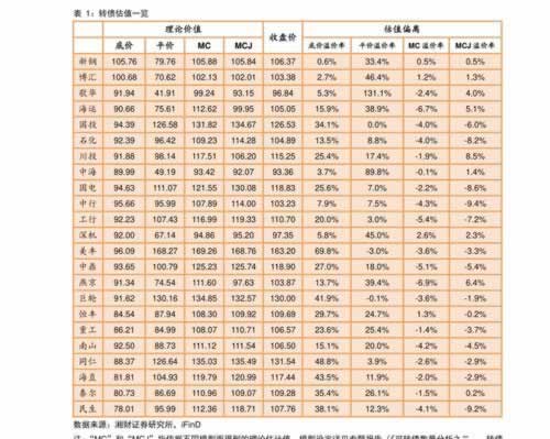 网络上被黑系统风控数据审核不给提款处理思路(图)