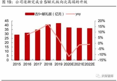网上被黑出款端口维护不能提现提款总被拒绝取消怎弄(图)
